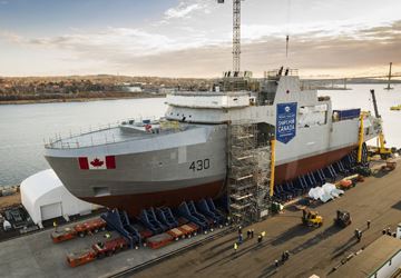 Ship Building Industries